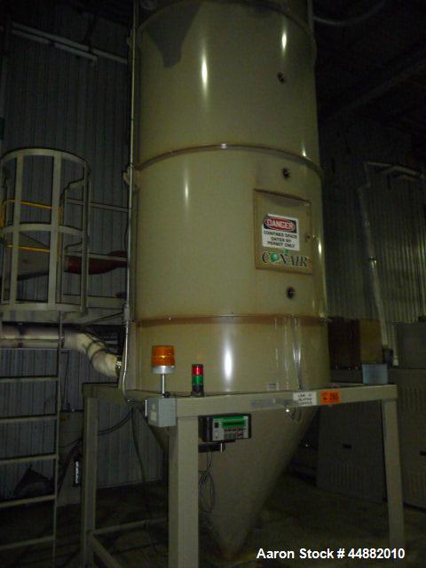 Used Conair Desiccant Hopper Dryer, Model CD1600