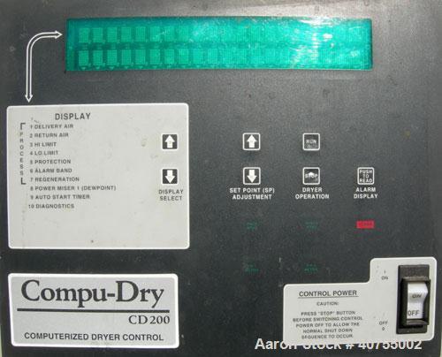 Used- Conair Drying System consisting of: (1) Conair dehumidifying dryer, model CD200, 150 cfm. 3 desiccant cartridges. 3/60...