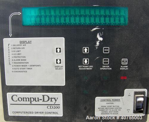Used Conair Drying System consisting of: (1) Conair dehumidifying dryer, model CD200, 150 CFM, temperature range 160 - 250 Degrees F. 3 desiccant cartridges. 3/60/480 Volt. Includes Compudry control ...