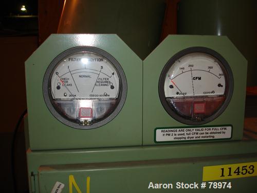 USED: Conair/Franklin model CD300 200 cfm dehumidifying dryer. Compu-Dry microprocessor controls, 480/3/60 control circuit, 4 rotating self-regenerating desiccant beds, 3.5 hp 3/60/208-230/460 volt, ...