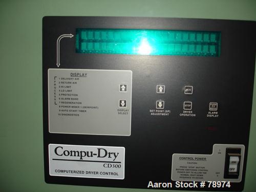 USED: Conair/Franklin model CD300 200 cfm dehumidifying dryer. Compu-Dry microprocessor controls, 480/3/60 control circuit, 4 rotating self-regenerating desiccant beds, 3.5 hp 3/60/208-230/460 volt, ...