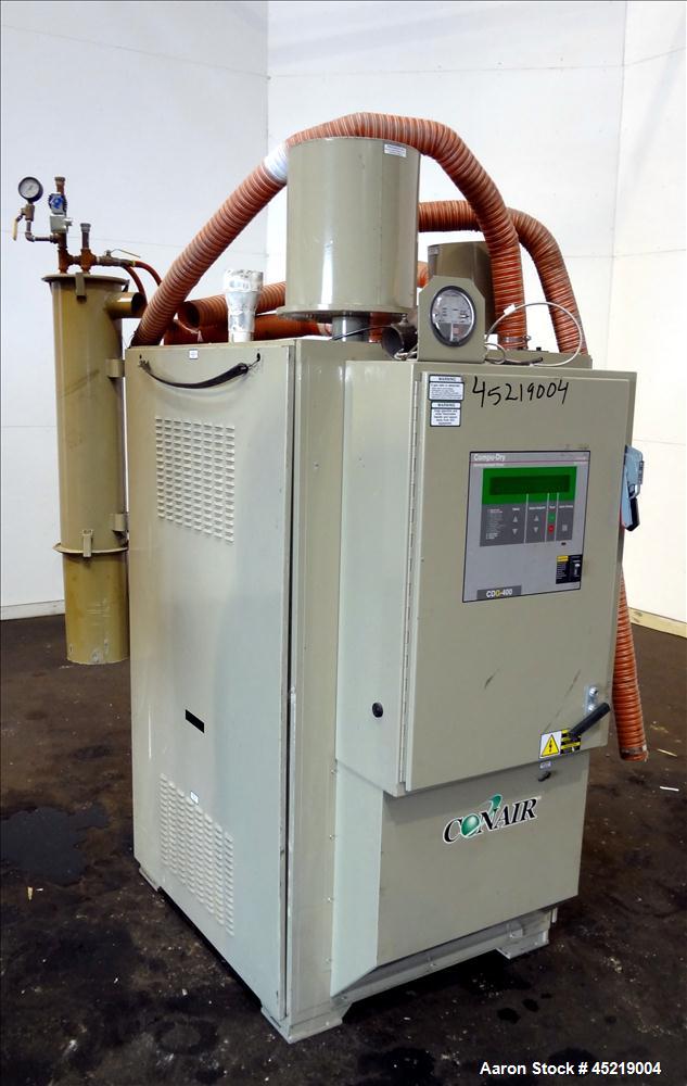 Used Conair Dehumidifying Dryer Model CDG400