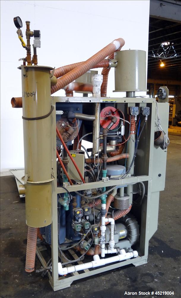 Used Conair Dehumidifying Dryer Model CDG400
