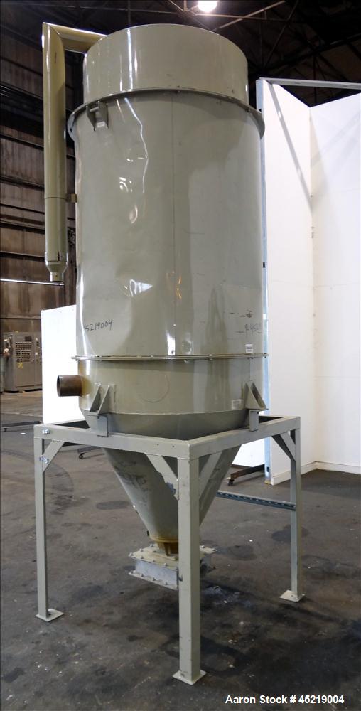 Used Conair Dehumidifying Dryer Model CDG400
