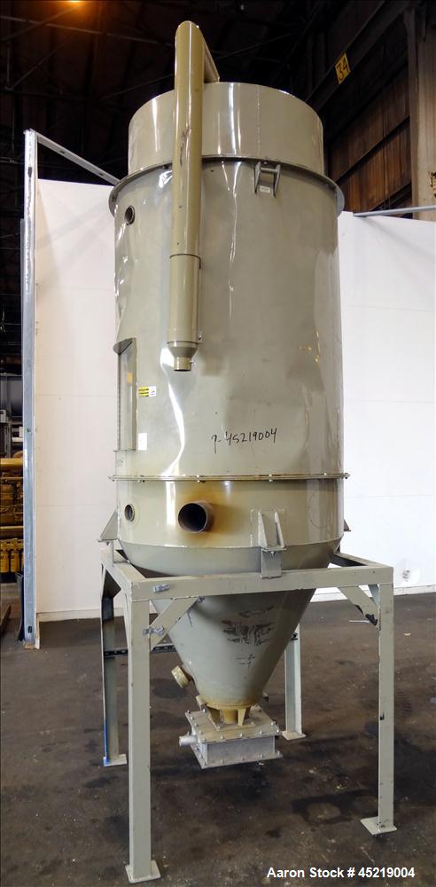 Used Conair Dehumidifying Dryer Model CDG400