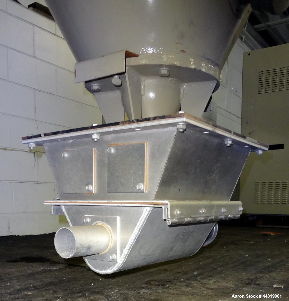 Used Conair CR500 Crystallizing & Drying Line.  Approximately 500 pounds per hour output.  Consisting of:  (1) Conair Crystallizer, model CR500, revision 494/0699, serial #80851, built 2001.  (1) Agi...