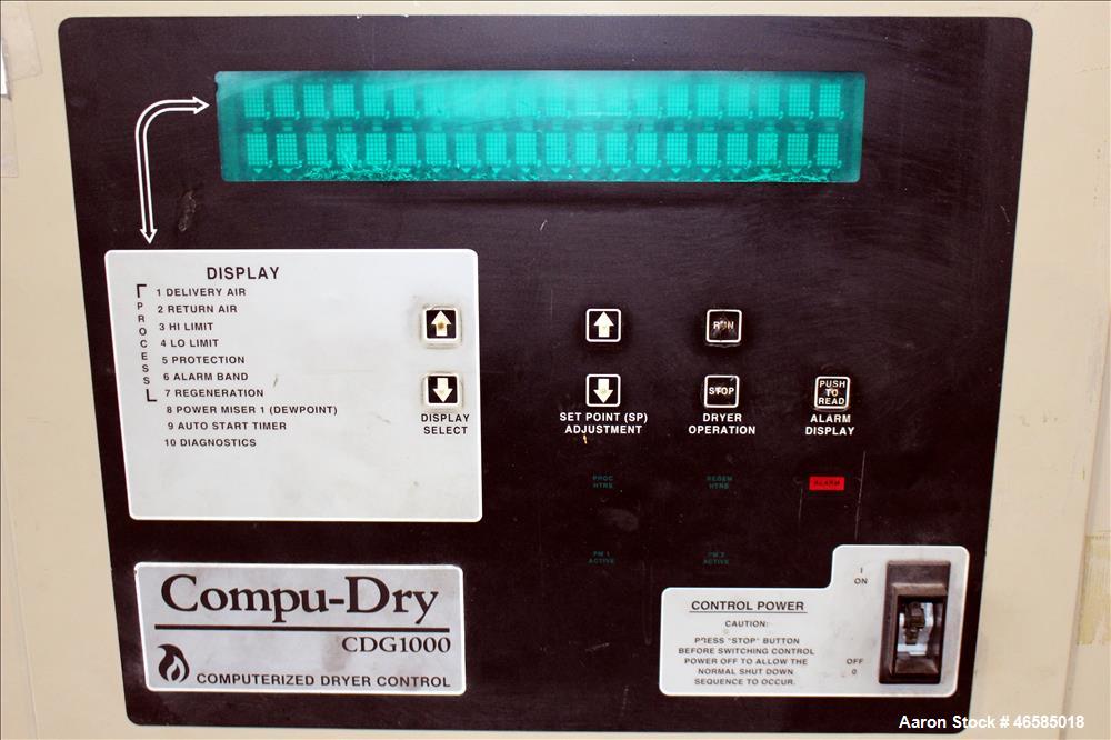 Used Conair Carousel Dehumidifying Dryer