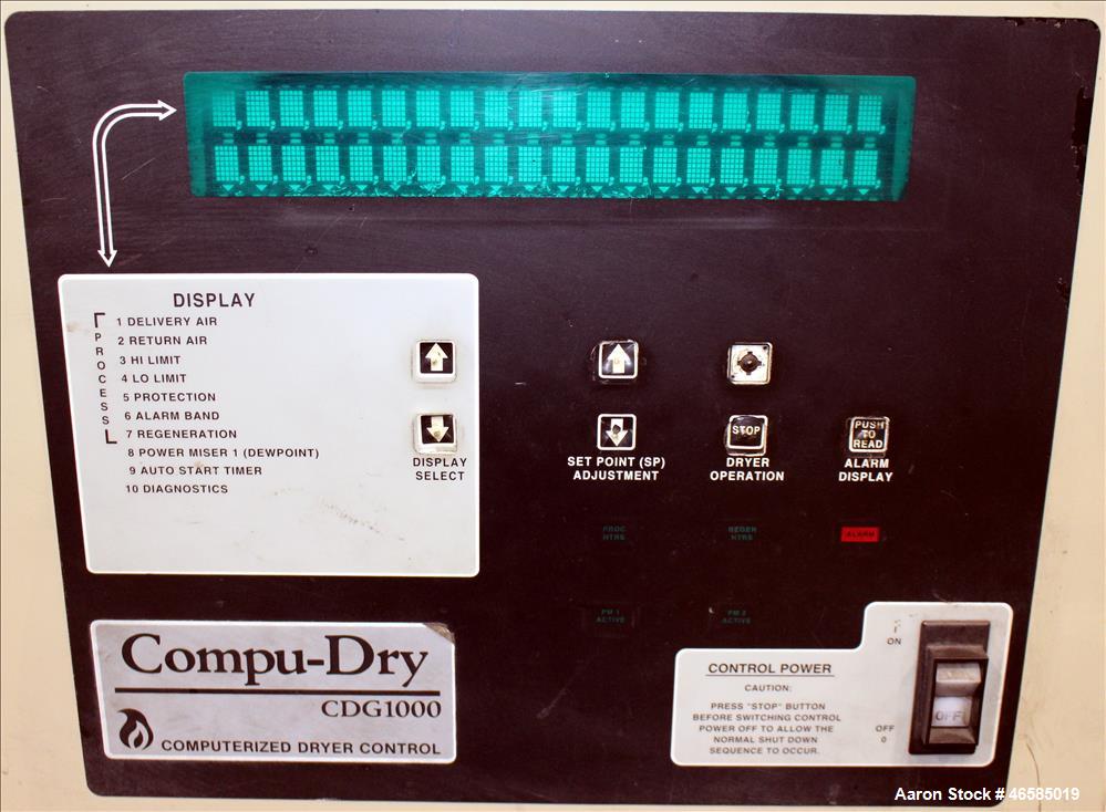 Used Conair Carousel Dehumidifying Dryer