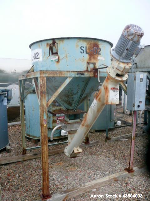 Used- Conair Insulated Drying Hopper