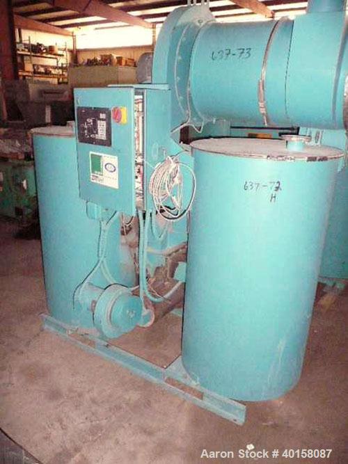 Used Unadyn Dehumidifier Dryer, Model DHD-11. Dual desiccant beds, 350 process cfm, 3/60/230 volt, 106 amp, 42 kva.