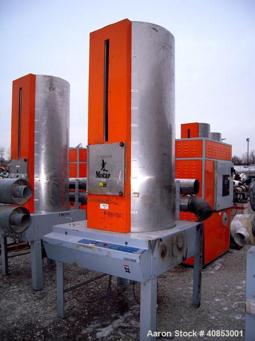 Used Motan Drying System consisting of: (1) Motan central system dehumidifying dryer, model MXS1200, approximately 1200 cfm, 3/60/480 volt. (4) Motan model DE1600ETA Process Insulated LuxorBins, alum...