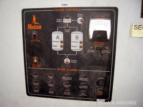 Used Motan Drying System consisting of: (1) Motan central system dehumidifyng dryer, model MXS1200, approximately 1200 cfm, 3/60/480 volt. (4) Motan model DE1600ETA Process Insulated LuxorBins, alumi...