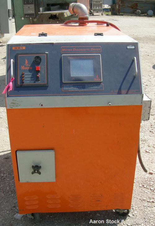 Used- Motan Diagnostic Dryer, model MDD100