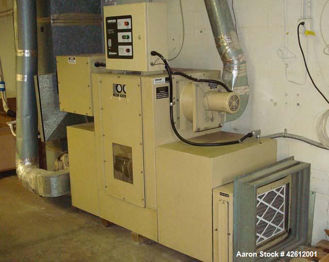 Used Munters HCD-1125-EA Desiccant Dehumidifier Dryer. Flow rate of 600 to 2250 scfm. Nominal moisture removal is 30 lbs/hour @ 75 deg F, 50% relative humidity @ 1125 scfm. Unit has 37,987 hours. Vol...