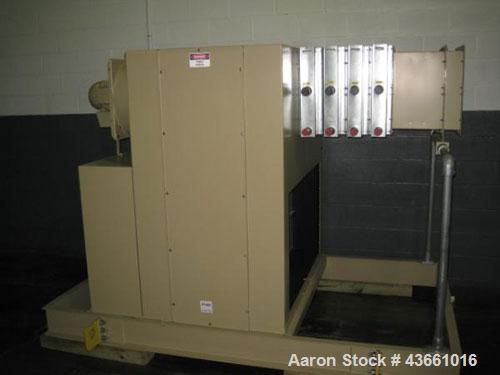 Used Munters Model HCD-4500-SBA-SBS Desiccant Deimidifier Unit.