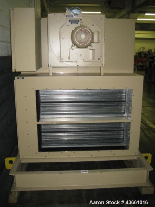 Used Munters Model HCD-4500-SBA-SBS Desiccant Deimidifier Unit.