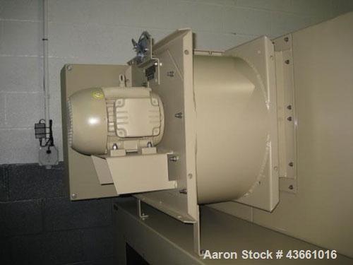 Used Munters Model HCD-4500-SBA-SBS Desiccant Deimidifier Unit.