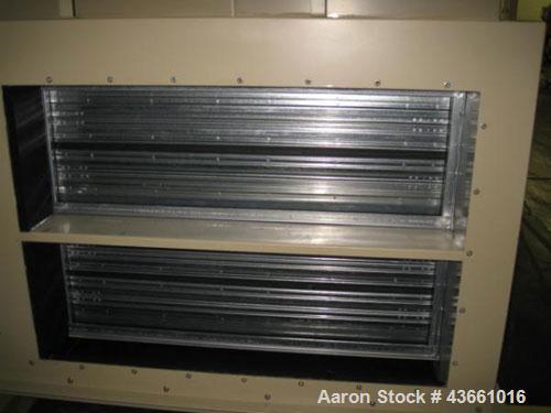 Used Munters Model HCD-4500-SBA-SBS Desiccant Deimidifier Unit.