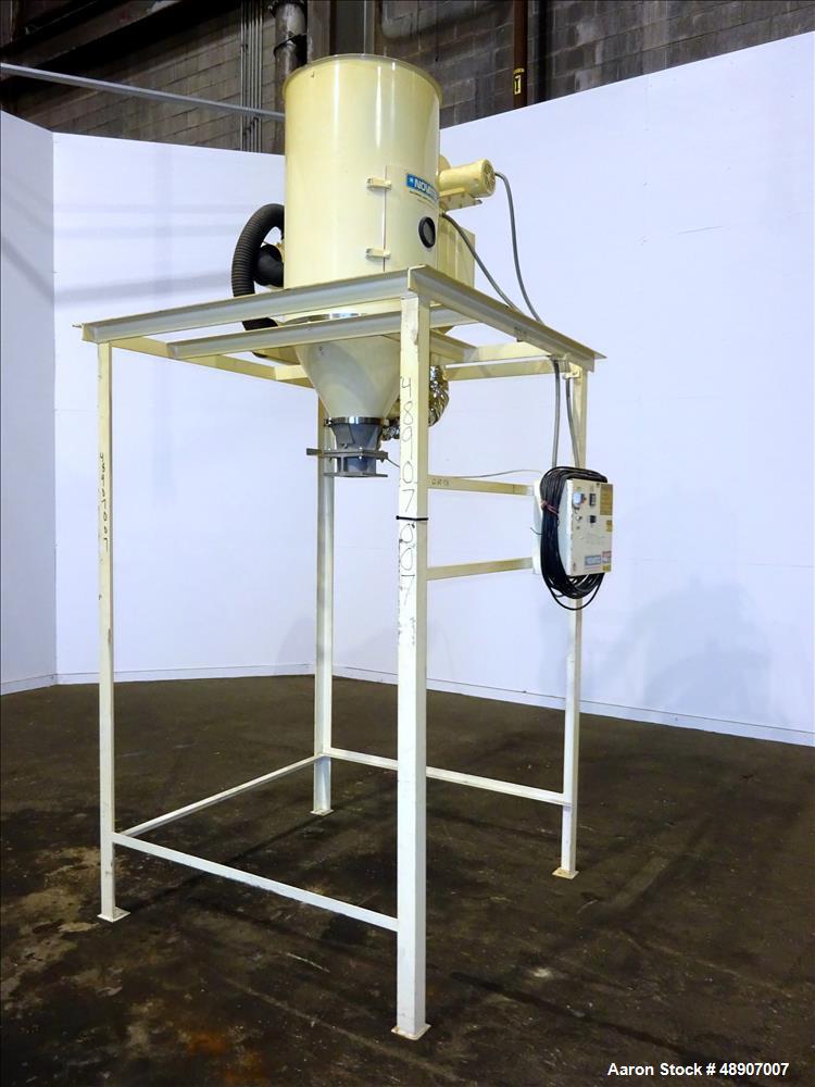 Used Novatec Dessicant Drying System, Carbon Steel.