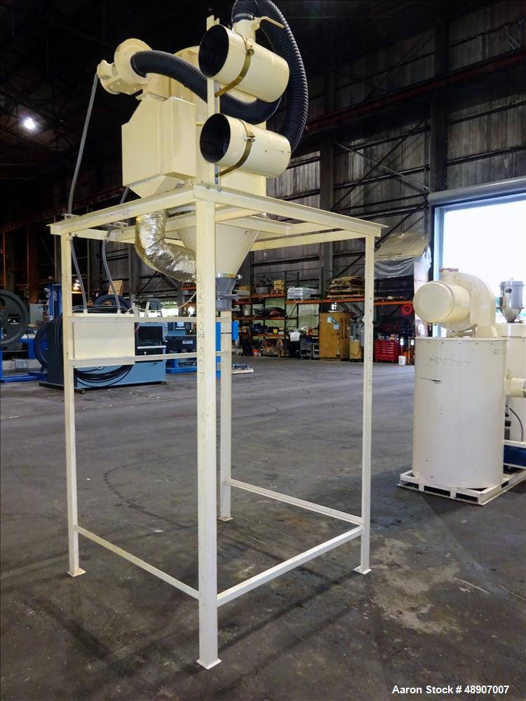 Used Novatec Dessicant Drying System, Carbon Steel.