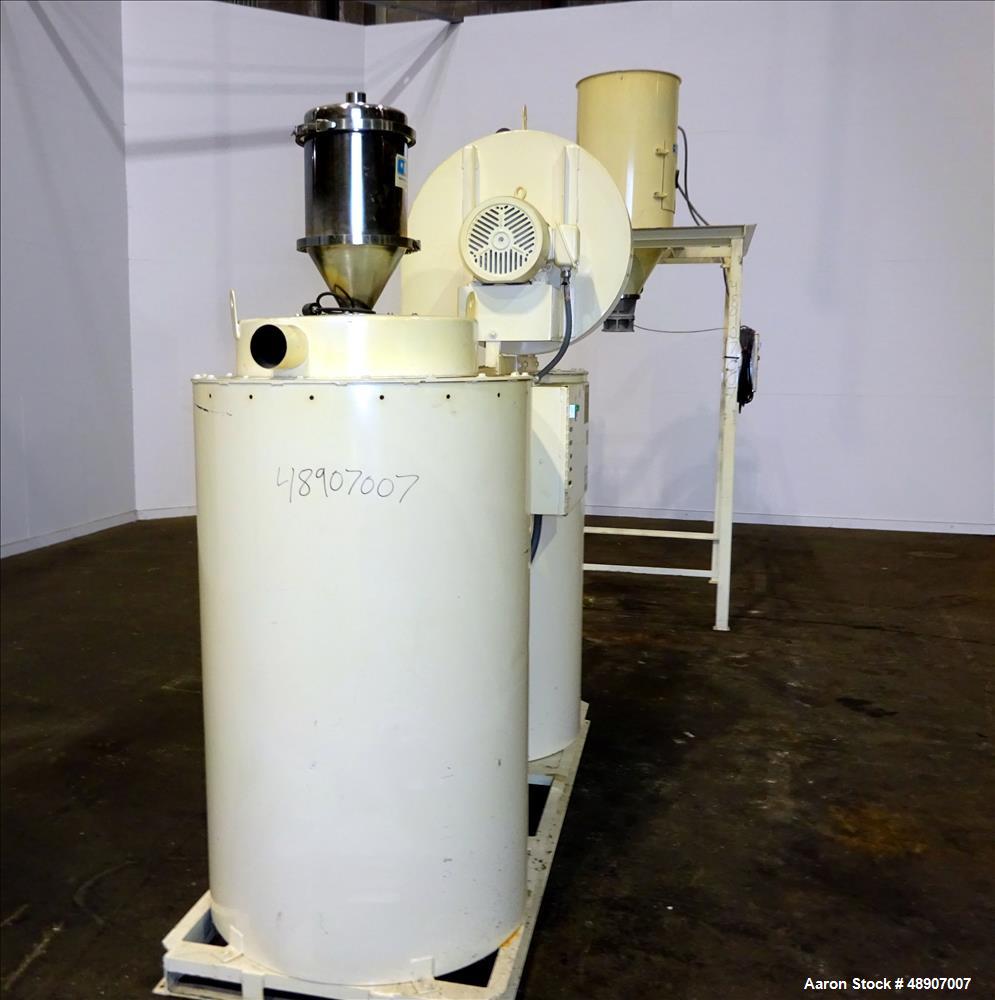 Used Novatec Dessicant Drying System, Carbon Steel.