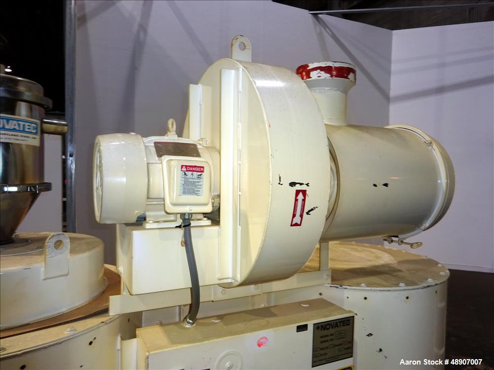 Used Novatec Dessicant Drying System, Carbon Steel.
