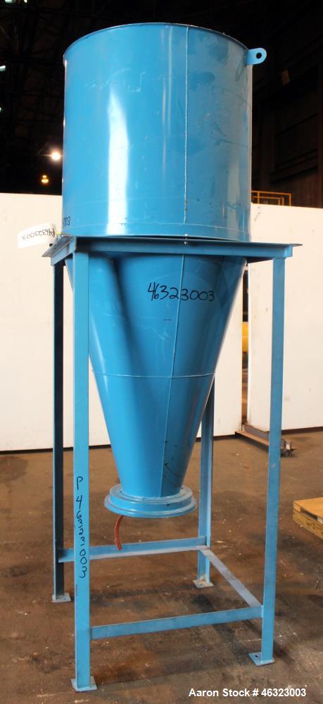Used Novatec Dessicant Drying System, Carbon Steel. Consisting of (1) Novatec dual tower desiccant bed dryer, model CDM-1000, serial #12-708-0294, 1000 CFM, includes blower, cooling coil, two stage f...