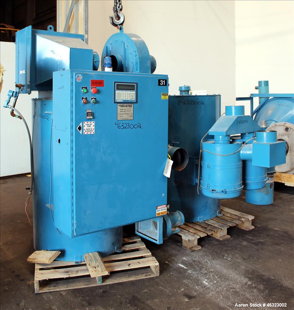 Used Novatec Desiccant Drying System, Carbon Steel.