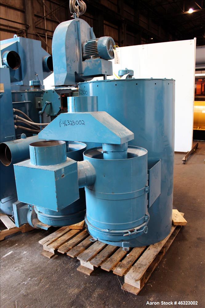 Used- Novatec Desiccant Drying System, Carbon Steel.