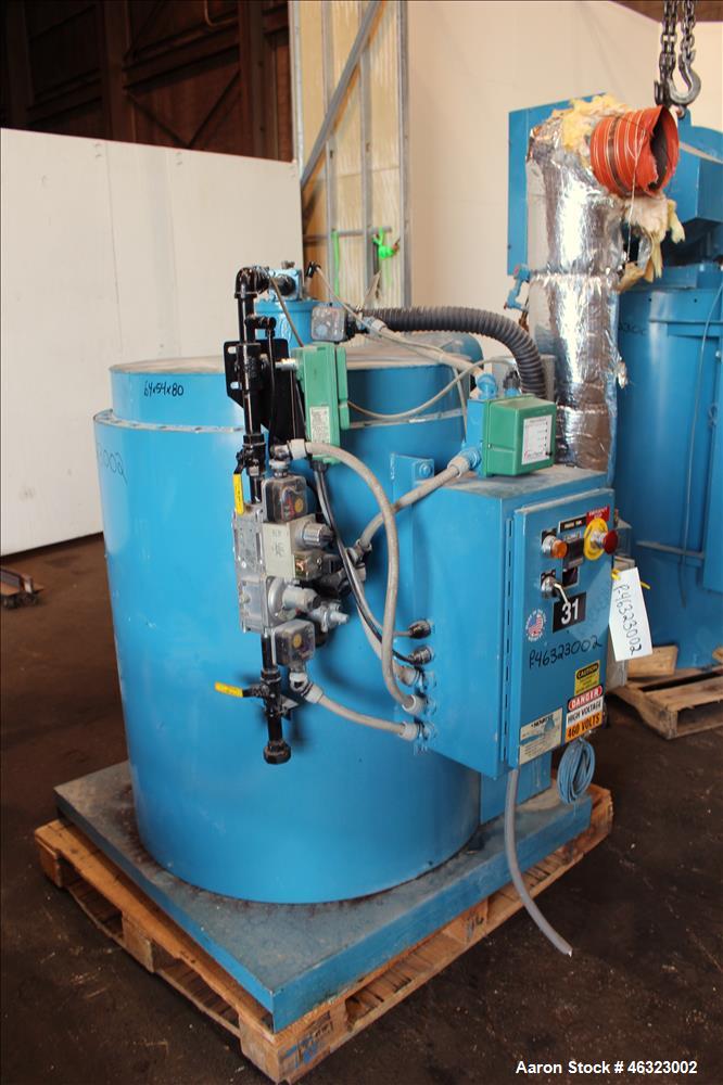 Used Novatec Desiccant Drying System, Carbon Steel.
