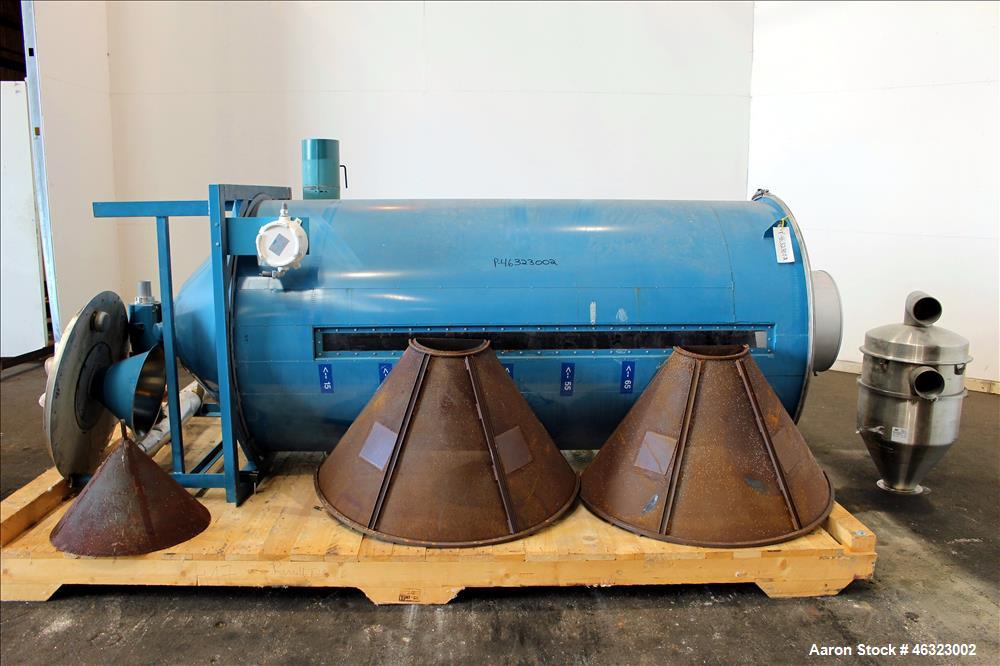 Used Novatec Desiccant Drying System, Carbon Steel.