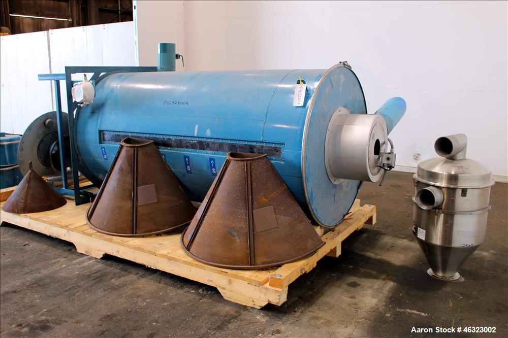 Used Novatec Desiccant Drying System, Carbon Steel.