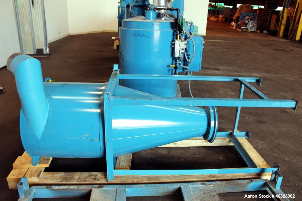 Used Novatec Desiccant Drying System, Carbon Steel.