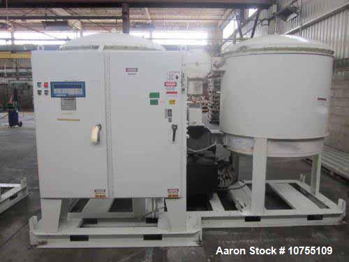 Used Novatec Model CDM1750 Desiccant Dryer