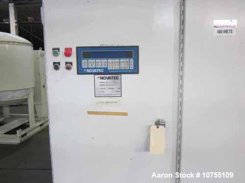Used Novatec Model CDM1750 Desiccant Dryer