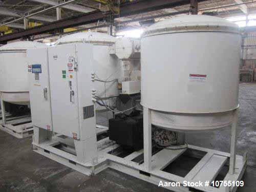 Used Novatec Model CDM1750 Desiccant Dryer