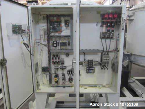 Used Novatec Model CDM1750 Desiccant Dryer