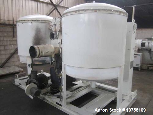Used Novatec Model CDM1750 Desiccant Dryer