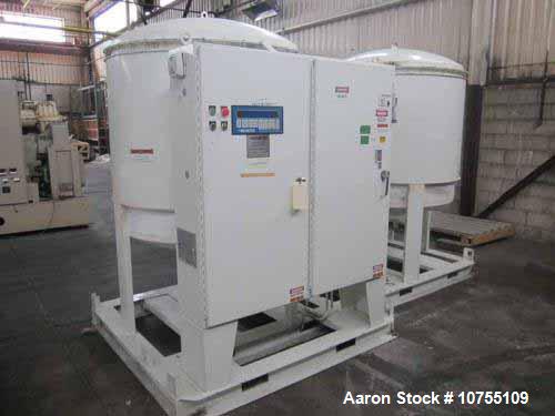 Used Novatec Model CDM1750 Desiccant Dryer