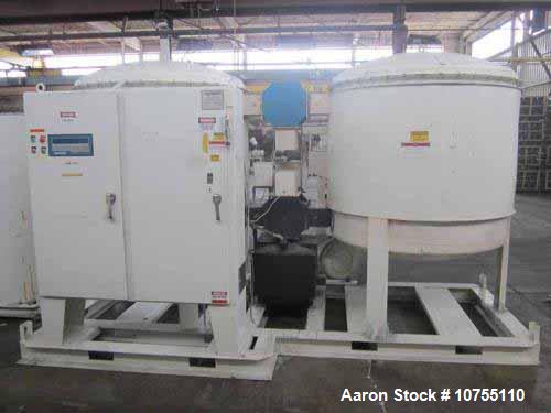 Used- Novatec Model CDM2500 Desiccant Dryer