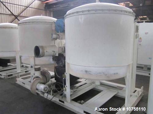 Used- Novatec Model CDM2500 Desiccant Dryer