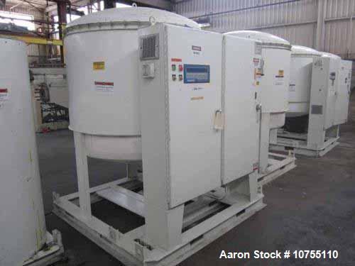 Used- Novatec Model CDM2500 Desiccant Dryer