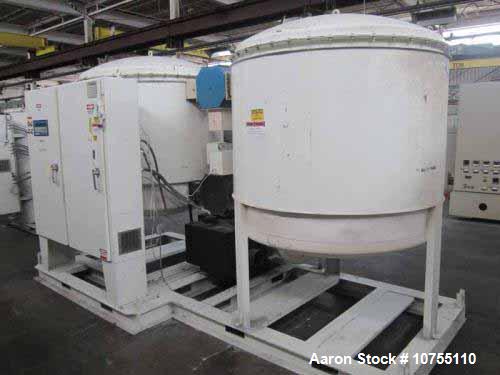 Used- Novatec Model CDM2500 Desiccant Dryer