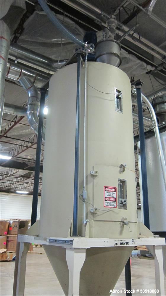 Used Novatec Natural Gas Fired Dryer / Crystallizers, Model GFH-2500.