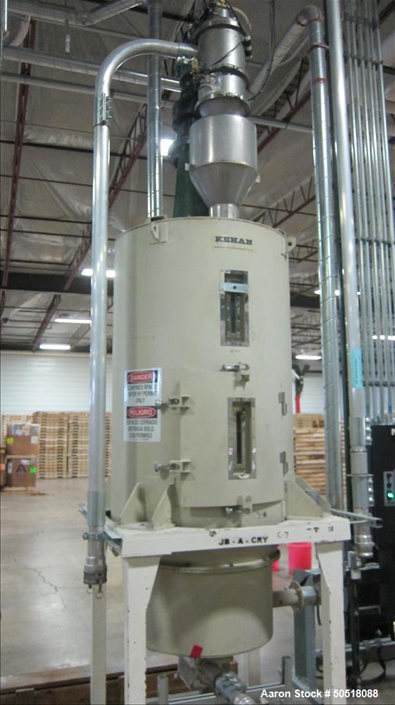 Used- Novatec Natural Gas Fired Dryer / Crystallizers, Model GFH-2500.