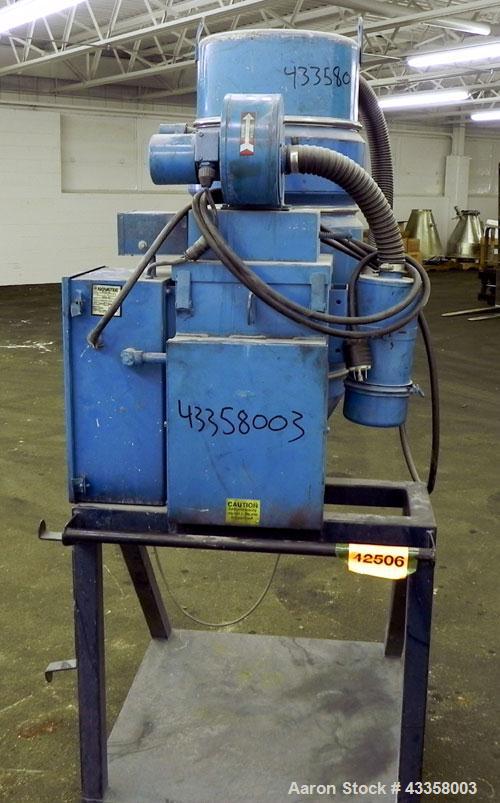Used Novatec Micro Resin Dryer, Model MD-15. Throughput capacity 15 pounds an hour, 15 cfm. Constant -40 deg. Standard process temperature 275 degrees F. 1/60/460 volt, 2.3 kva, 5 amps. Unit includes...