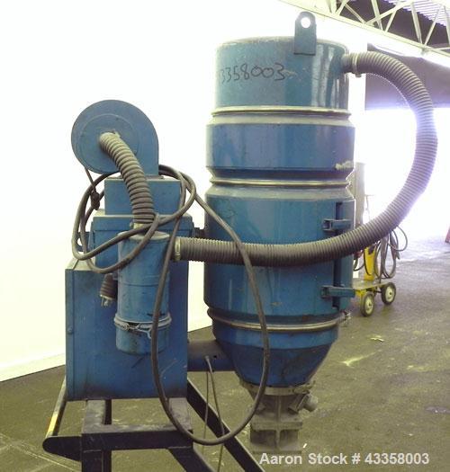 Used Novatec Micro Resin Dryer, Model MD-15. Throughput capacity 15 pounds an hour, 15 cfm. Constant -40 deg. Standard process temperature 275 degrees F. 1/60/460 volt, 2.3 kva, 5 amps. Unit includes...