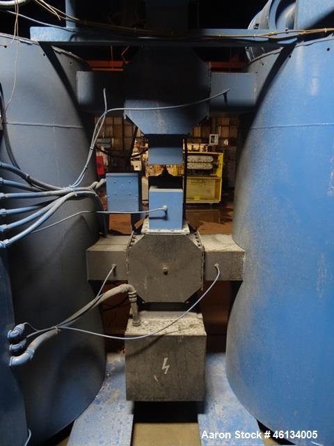 Used Novatec Dual Desiccant Hopper Dryer, Model MPC-1500. Dual desiccant beds, capacity up to 1500 CFM, electrically heated, with dual fines collectors, 10 hp circulation blower, with control panel, ...