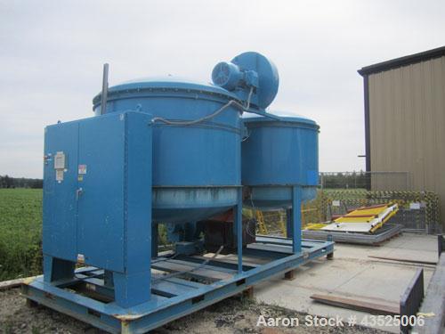 Used- Novatech Dual Desiccant Hopper Dryer, Model MPC3000