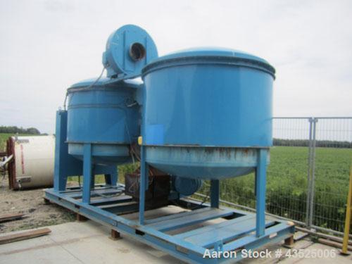 Used Novatech Dual Desiccant Hopper Dryer, Model MPC3000